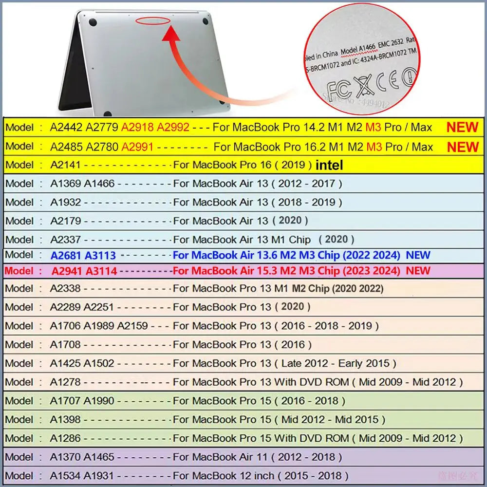 2024 New SlimGuard Hard Shell Case