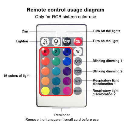 RippleRot Light Projector