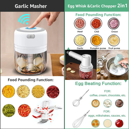 USB Mini Food Chopper"?