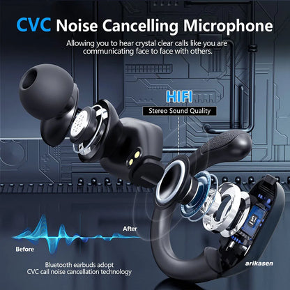 SportX Noise Cancelling Earbuds