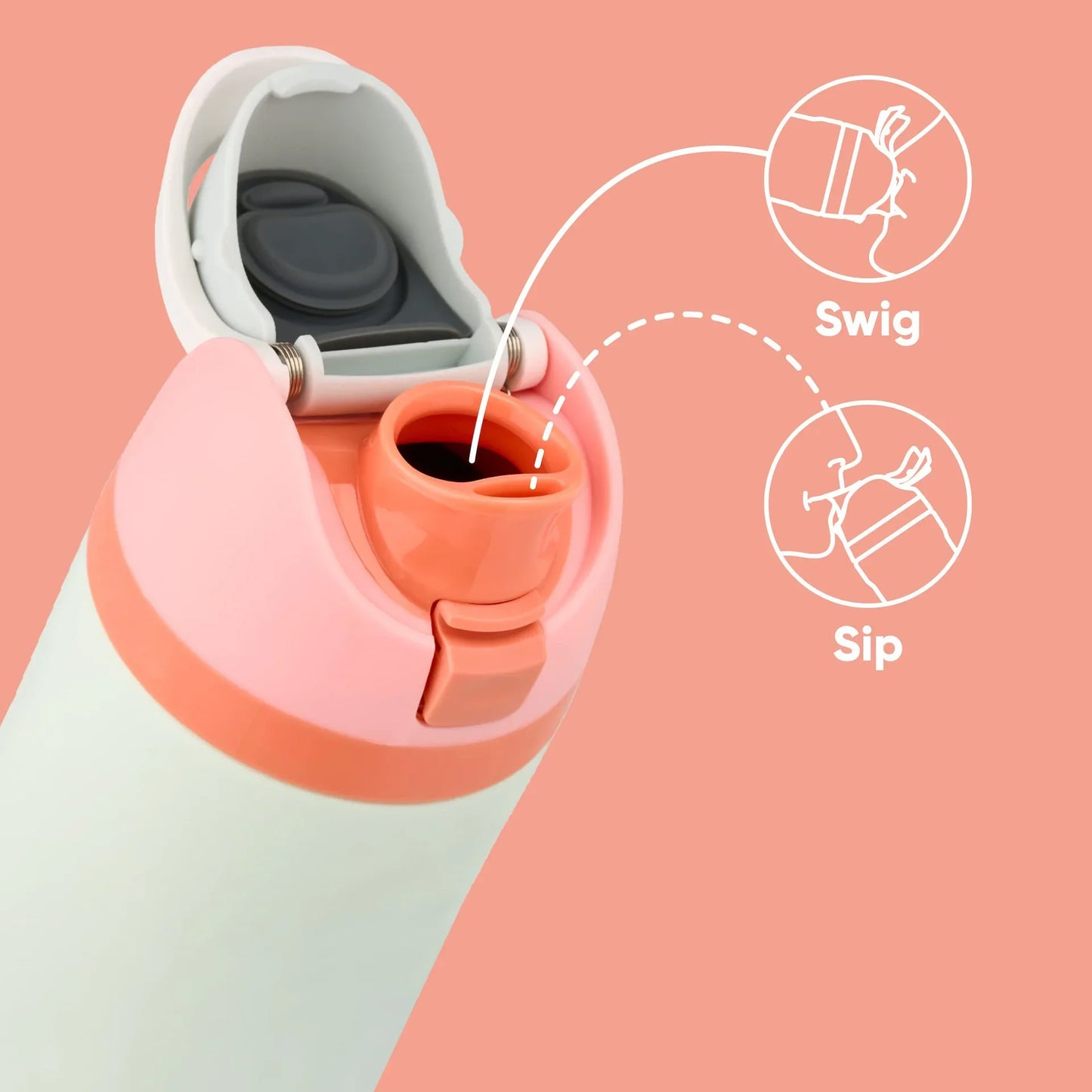 FieldFlow Stainless Straw Bottle